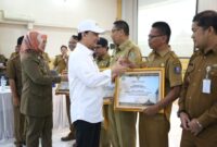 kegiatan Rapat Koordinasi Pengelolaan Keuangan dan Aset Kabupaten/Kota se-Provinsi Banten pada Triwulan I Tahun Anggaran 2025