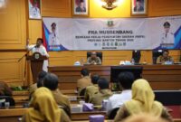 kegiatan Pra Musrembang Rencana Kerja Pemerintah Daerah (RKPD) Provinsi Banten tahun 2026