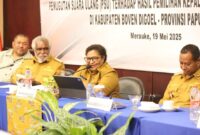 Wakil Menteri Dalam Negeri Ribka Haluk memimpin Rapat Koordinasi PSU Kabupaten Boven Digoel
