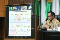 Mendagri Muhammad Tito Karnavian dalam Rapat Koordinasi Pengendalian Inflasi Daerah yang dirangkaikan dengan Pembahasan Strategi Menjaga Pertumbuhan Ekonomi 