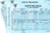 Ilustrasi - KKdan KTP (Dok)