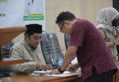 Wabup Iing: Baznas Mitra Strategis Pemerintah Tingkatkan Kesejahteraan Masyarakat