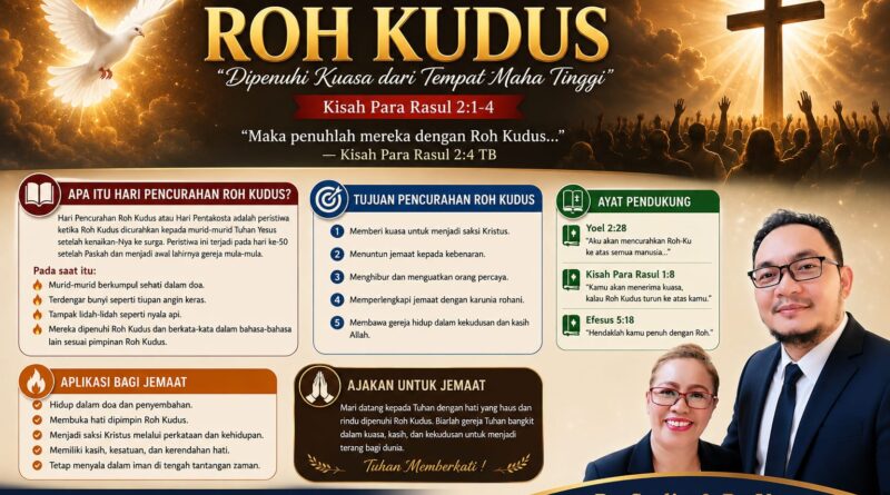 Hari Pentakosta, KAWAL Indonesia Ajak Umat Tinggalkan Ketakutan dan Kekeringan Iman Hari Pentakosta, KAWAL Indonesia Ajak Umat Tinggalkan Ketakutan dan Kekeringan Iman