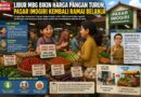 Libur MBG Bawa Angin Segar, Harga Bahan Pokok di Pasar Imogiri Melandai