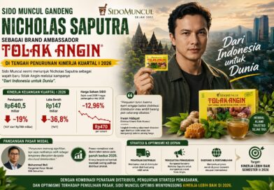Sido Muncul Gandeng Nicholas Saputra Jadi Brand Ambassador Tolak Angin di Tengah Penurunan Kinerja Sido Muncul Gandeng Nicholas Saputra Jadi Brand Ambassador Tolak Angin di Tengah Penurunan Kinerja