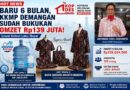 Enam Bulan Beroperasi, KKMP Demangan Perkuat Ekonomi Warga dengan Omzet Rp139 Juta
