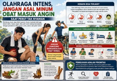 Usai Olahraga Intens, Kenali Risiko Asal Minum Obat Saat Perut Tak Nyaman