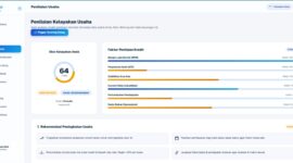 Foto tampilan dashboard platform Synergi yang dikembangkan oleh mahasiswa UMY untuk membantu UMKM