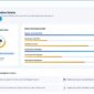 Foto tampilan dashboard platform Synergi yang dikembangkan oleh mahasiswa UMY untuk membantu UMKM