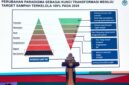 Staf Ahli Menteri Hubungan Antarlembaga dan Daerah Kementerian Lingkungan Hidup/BPLH, Hanifah Dwi Nirwana, memaparkan perubahan paradigma pengelolaan sampah menuju target sampah terkelola 100% pada 2029, dalam Rapat Penguatan Tata Kelola Lembaga Dekranas, TP PKK, dan Tim Pembina Posyandu se-Indonesia Bagian Barat di Hotel Bidakara, Jakarta, Senin (21/9/2026).