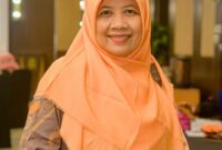 Foto dosen IP UMY, Erni Zuhriyati, S.S., S.IP., M.A.,